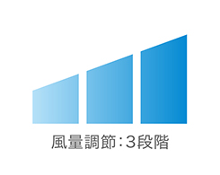 ���ʒ���