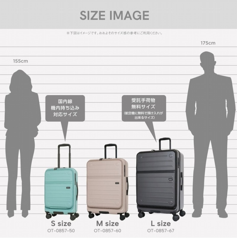 �T�C�Y�C���[�W