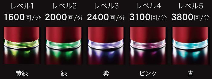 �{�^���ЂƂ�5�i�K�̐U�����x������