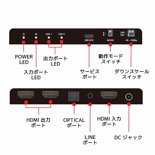 �e������