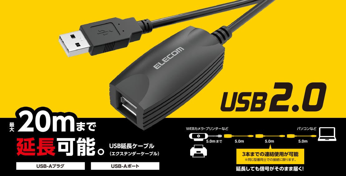 USB�G�N�X�e���_�[�P�[�u�� USB2-EXC50