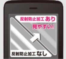 ���̔��ˁE�f�荞�݂�}����