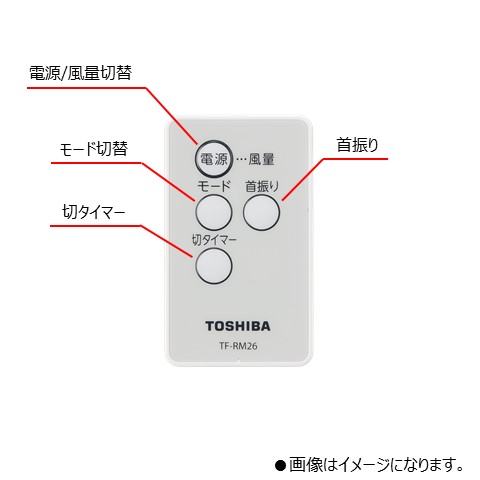 ���J�[�h�������R���t��
