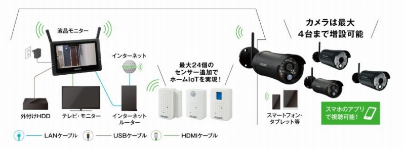 ��{�V�X�e����