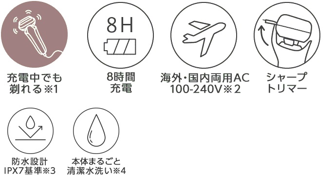 �Ȃ߂炩�Ȓ��S�n�B�w�ʃg���}�[�Ή��B