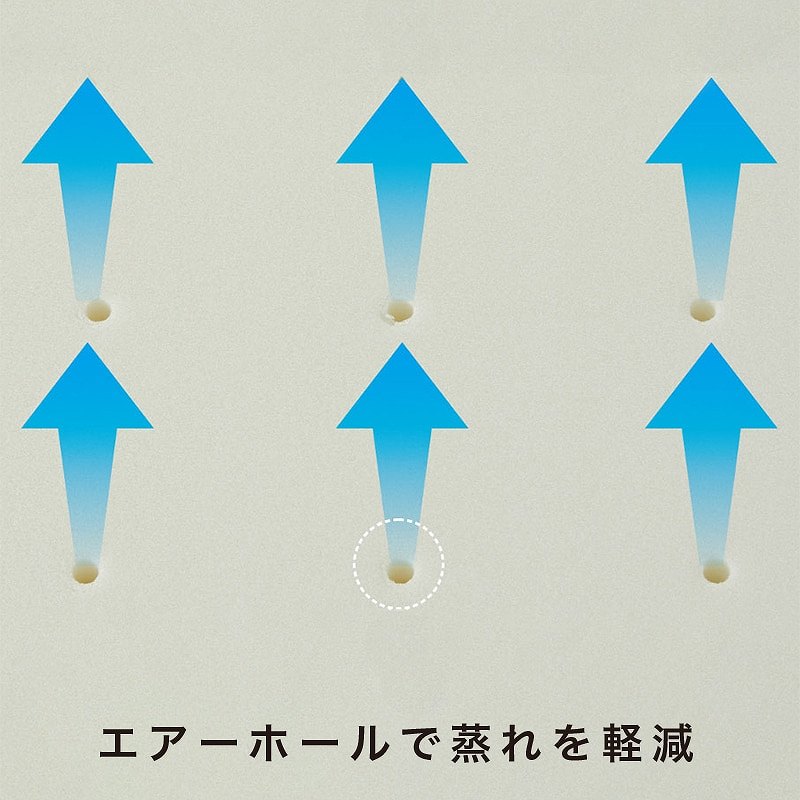 �G�A�[�z�[���ŏ�����y��