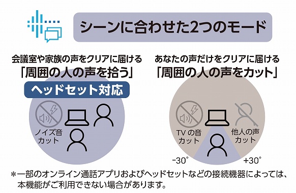 AI�m�C�Y�L�����Z�����O