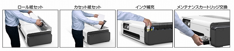 �t���t�����g�A�N�Z�X