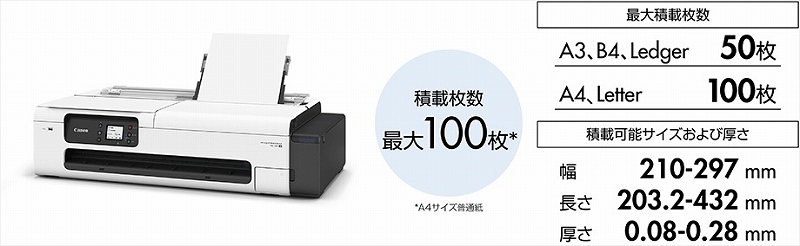 A4�^A3�J�b�g���̘A������\