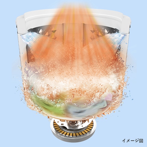 �����������R�ۃE���g���t�@�C���o�u�����W�_�u��