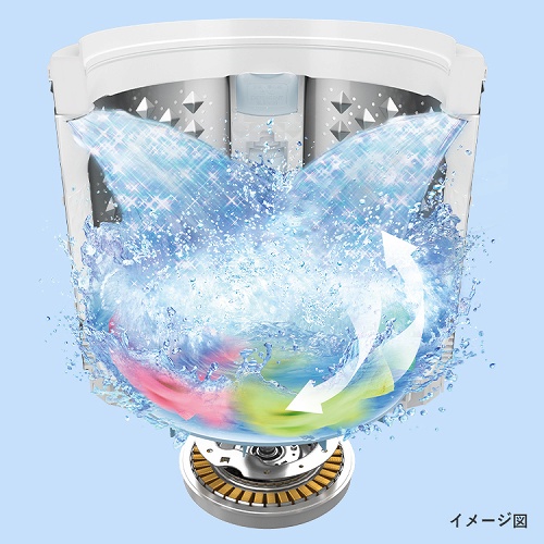 �E���g���t�@�C���o�u��������