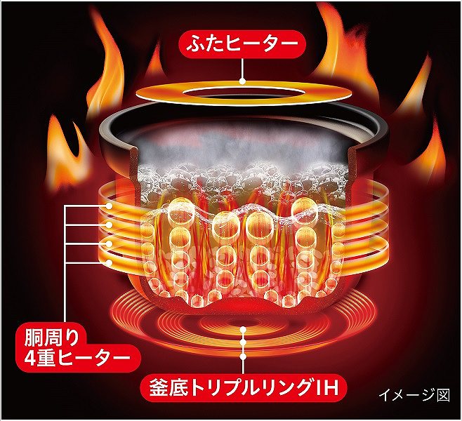 �V�E���d�S�ʉ��M