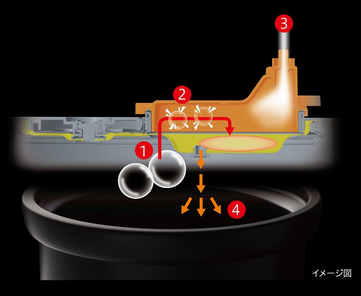 ���܂݂����͂�ɖ߂��u�X�������Ԃ��v