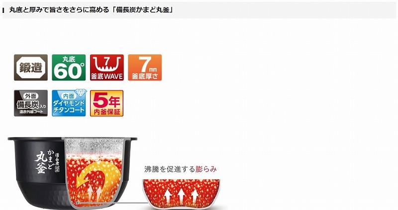 �ے�ƌ��݂Ŏ|�݂�����ɍ��߂�u�����Y���܂Ǌۊ��v