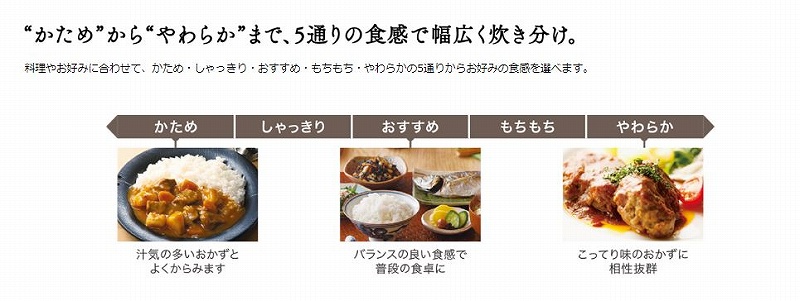 5�ʂ�̐H���ŕ��L����������