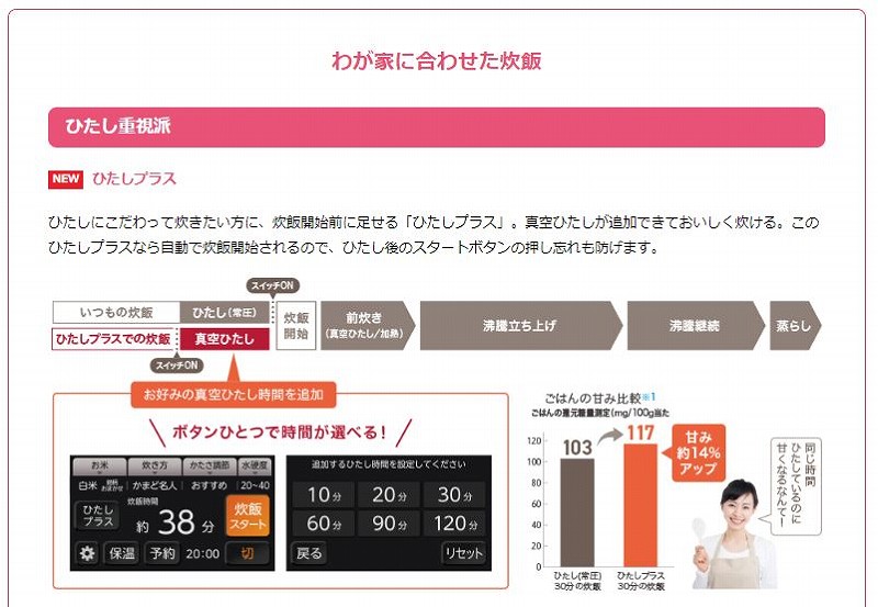 �Ђ����d���h