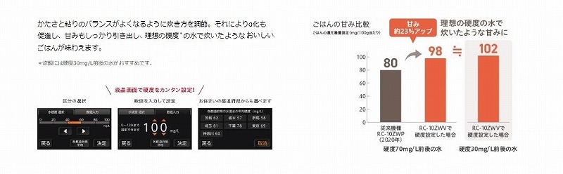 ���͂�̊Âݔ�r