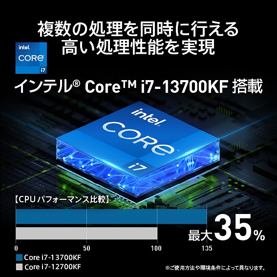 �����̏����𓯎��ɍs���鍂���������\������