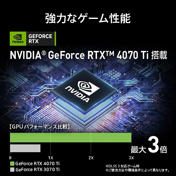 ���͂ȃQ�[�����\