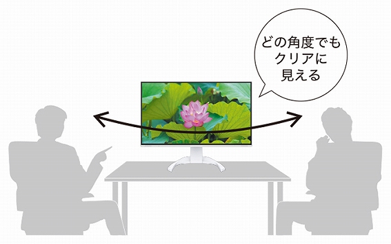 �ǂ�����ł��N���A�Ŋ��炩�ȉf��