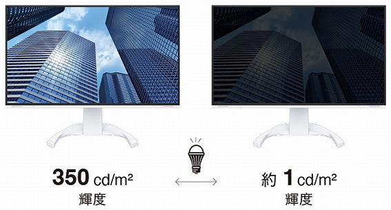 ��1cd/m2�܂ŋP�x����������