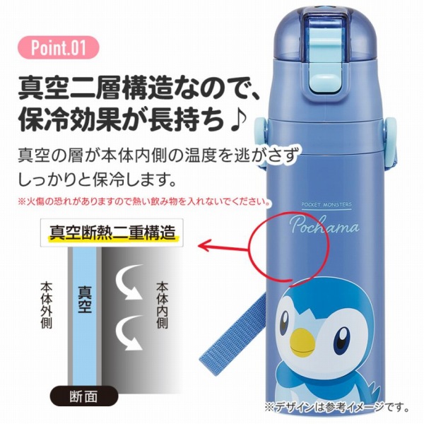 �^���w�\���Ȃ̂ŕۗ���ʂ�������