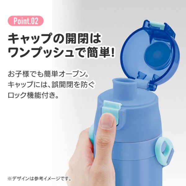 �L���b�v�̊J�̓����v�b�V���ŊȒP