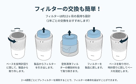 �t�B���^�[�̌������ȒP