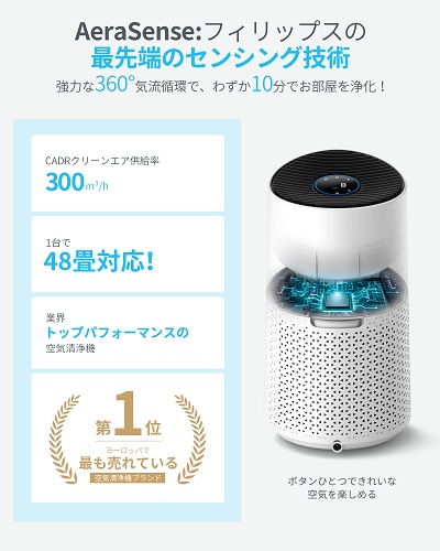 �Ő�[�̃Z���V���O�Z�p