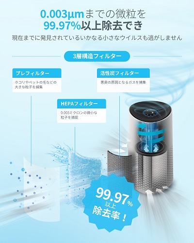 3�w�\���t�B���^�[