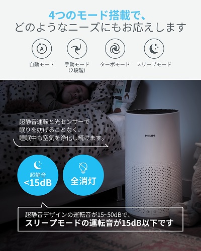 4�̃��[�h����