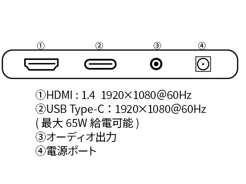 �C���^�[�t�F�[�X