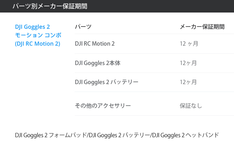 �p�[�c�ʃ��[�J�[�ۏ؊���