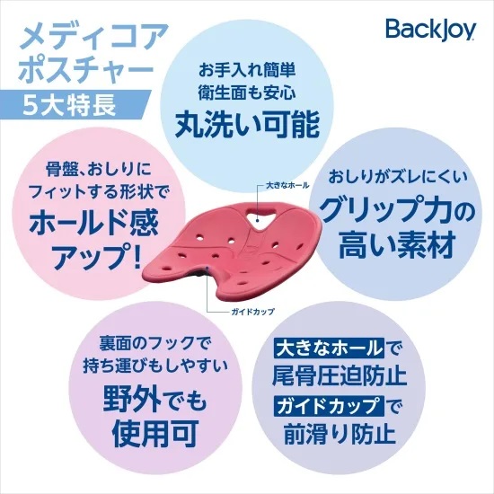 ���f�B�R�A�|�X�`���[5�����