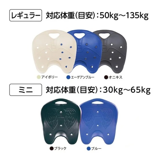 �Ή��̏d�ڈ�