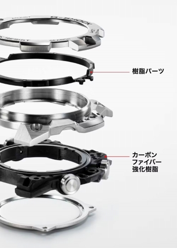 �����ƌy���𗼗�����J�[�{���R�A�K�[�h�\��