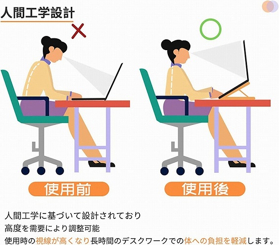 �ގ��ƃf�U�C��