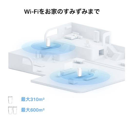 Wi-Fi�����Ƃ̋��X�܂�