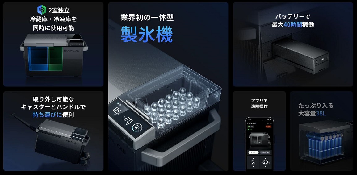 ���E���A�①�E�Ⓚ�E���X�@�\�����ڂ��ꂽ,1��3���̃|�[�^�u���①�� *2023�N3�����В���