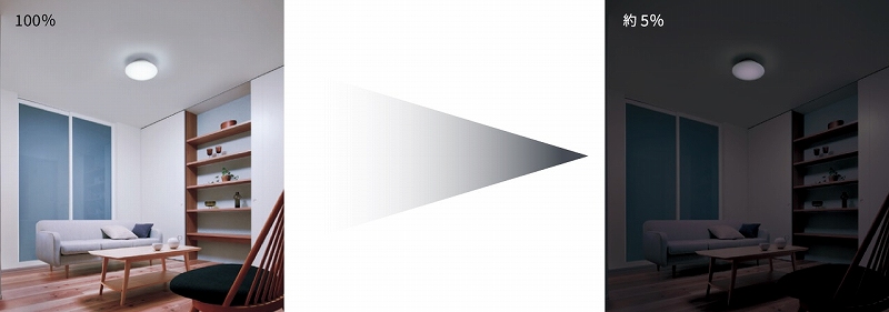 �`������}�����Ȃ߂炩�ȘA������