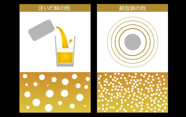 �U�����g���ōł��K���Ă���40kHz�ɐݒ�I