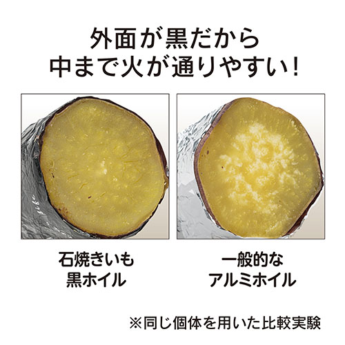 �O�ʂ��������璆�܂ŉ΂��ʂ�₷��