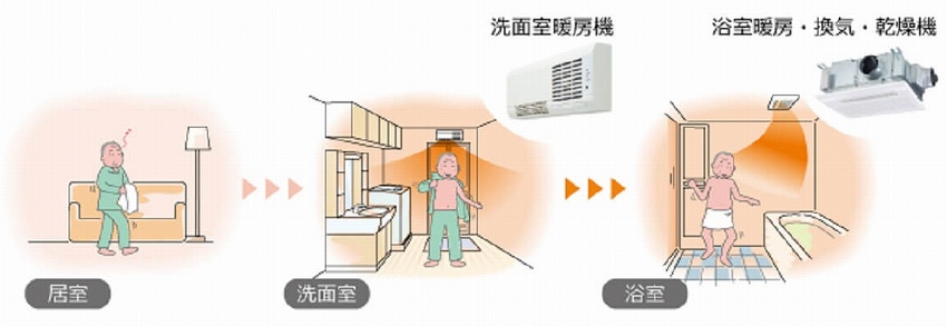 �u�����g�[�E���C�E�����@�v�Ɓu���ʎ��g�[�@�v�̒g�[