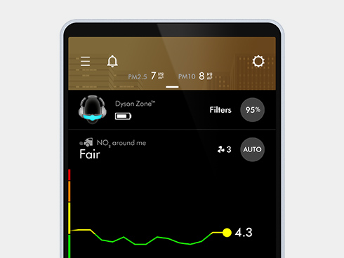 Dyson Zone ��C����w�b�h�z���@My Dyson�A�v��