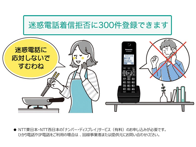 ���M��
���f�d�b�΍�ɕ֗��u���f�d�b���M���ہv