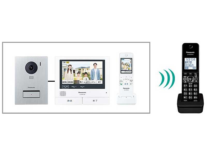 �֗��@�\
�h�A�z���ƂȂ��� 