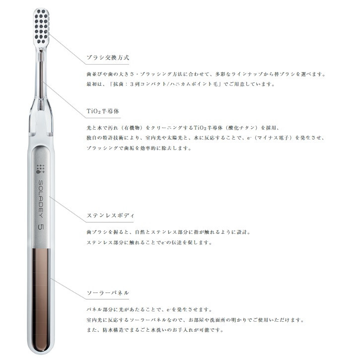 �����Ǝg����A�Ƃ����݌v�B