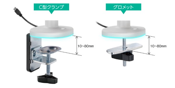 2�ʂ�̐ݒu���@�ɑΉ��A��������Œ肷�邩��]�|�ɋ���