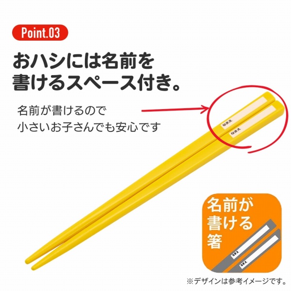 �����ɂ͖��O��������X�y�[�X�t��