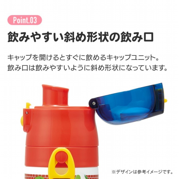 ���݂₷���΂ߌ`��̈��݌�